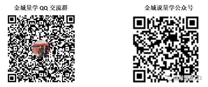 0818收评:打压指数精做个股,双新赛道谁做谁牛!(兼0819预报)(图4)