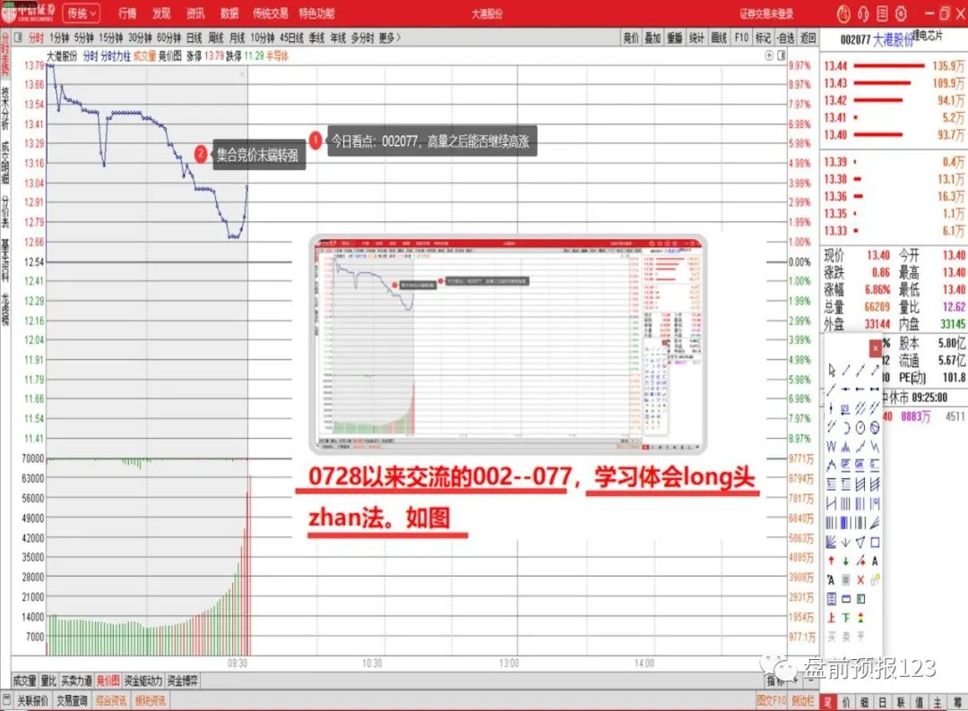 0820号外:八月下旬的行情预判及应对策略(图3)