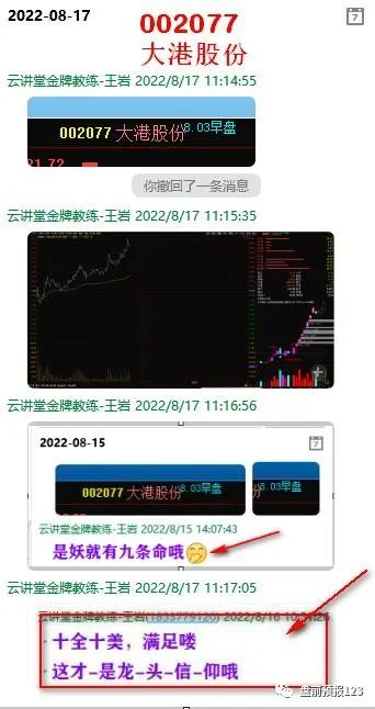 0820号外:八月下旬的行情预判及应对策略(图6)