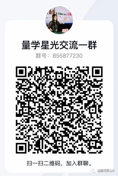 0820号外:八月下旬的行情预判及应对策略(图9)