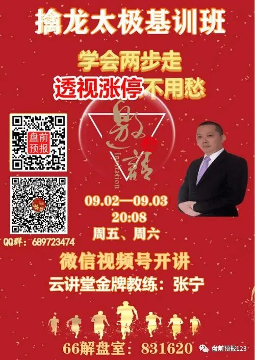 0831收评:跌市选出逆市牛,透视涨停不用愁(兼0901预报)(图4)