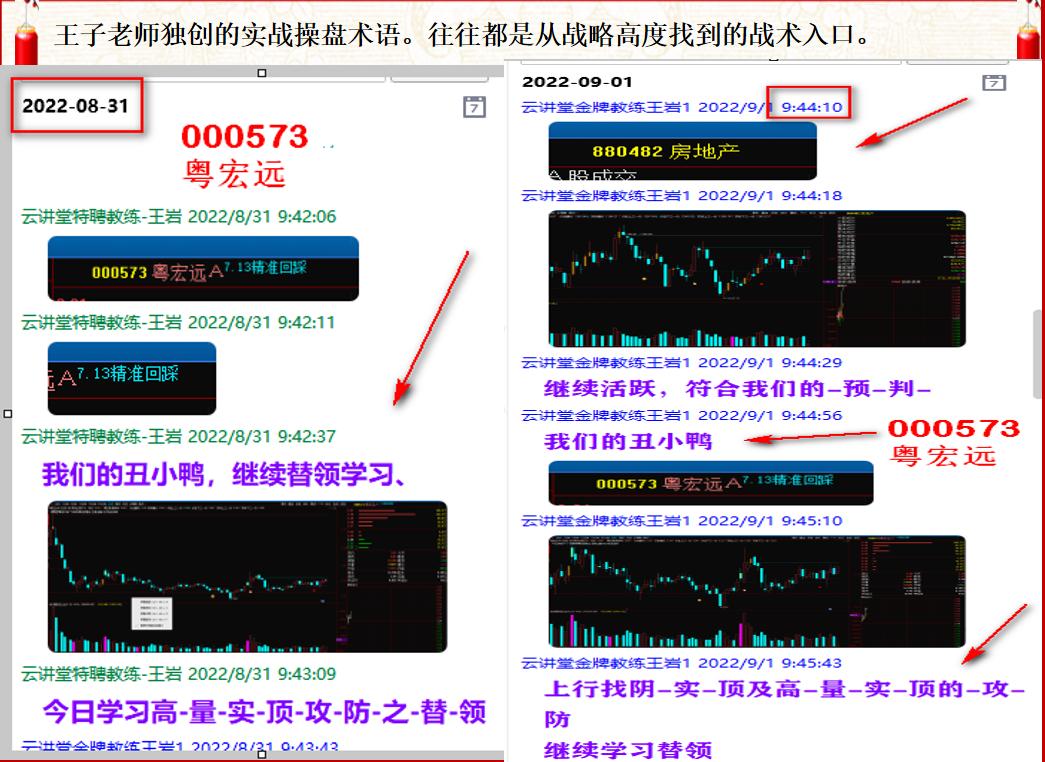 0906收评：加持板块果然火，谨防此线冲高落（兼0907预报）(图2)