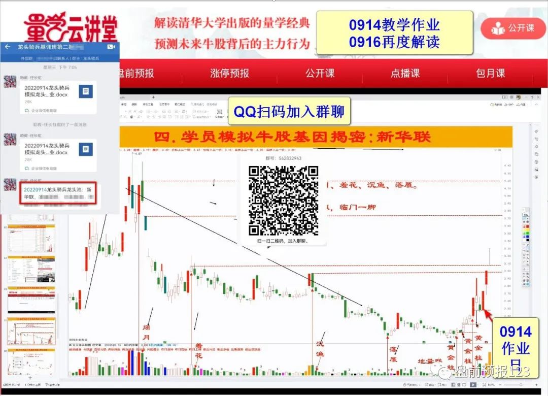 0920收评:涨停趋势果然兑现,此线就是变盘临界(兼0921预报)(图2)