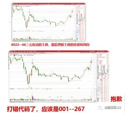 九月“伏击涨停大奖赛”揭晓。十月“选牛掘金”来了!(图2)