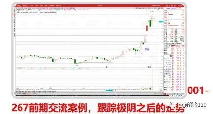 九月“伏击涨停大奖赛”揭晓。十月“选牛掘金”来了!(图4)