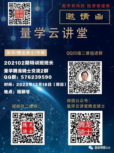 1216收评:今日大资金为何抢入这两个板块?(兼1219预报)(图3)