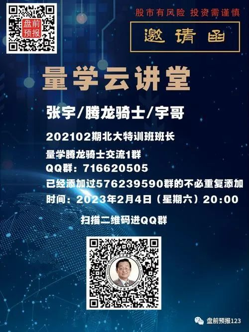 0201收评:太极线上牛市启动,这个板块值得跟踪!(兼0202预报)(图6)