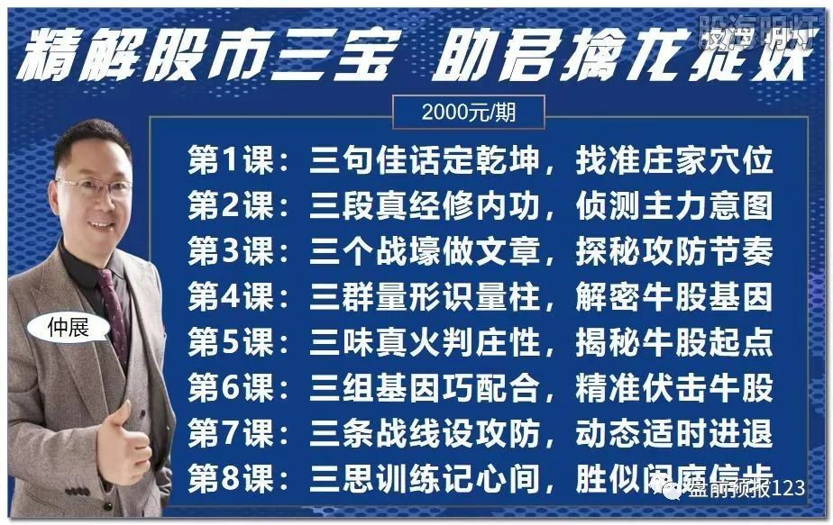 0220收评:牛市已上路,注册制的股市思维和操盘策略(兼0221预报)(图7)