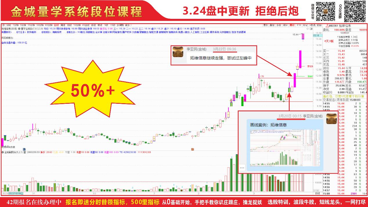 0327收评：两极分化持续中，伏击涨停乐无穷（兼0328预报）(图3)